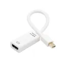 Cable adaptador convertidor Mini Displayport a HDMI Compatible Macbook