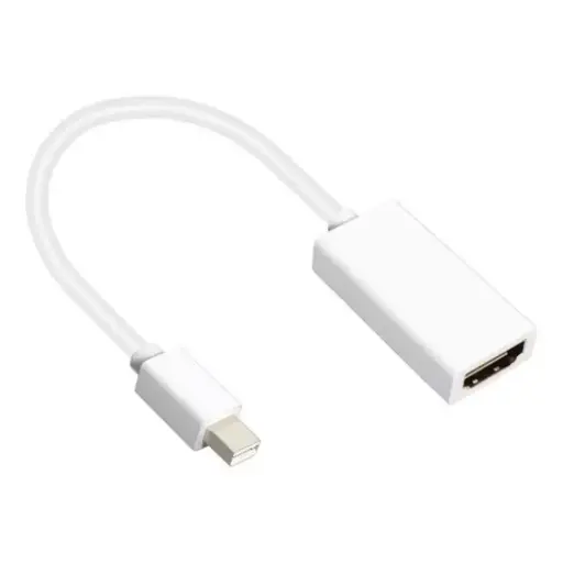 Cable adaptador convertidor Mini Displayport a HDMI Compatible Macbook